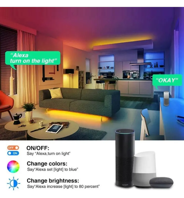 tira-led-24w-12v-smart-rgb-cct-regulable (4).webp