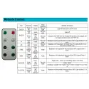 kit-tira-led-solar-para-exterior-10-metros-2700k-ip65 (6).webp