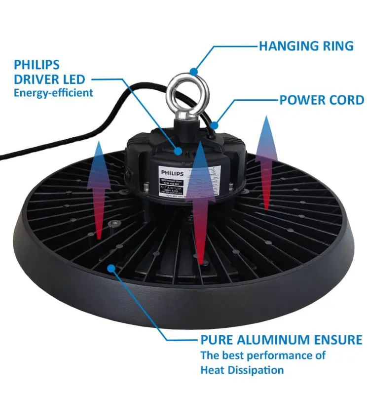 campana-led-200w-ufo-new-italy-philips-xitanium-1-10v-dim (1).webp