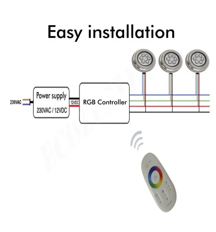 lampara-led-rgb-sumergible-36w-dc12v-ip68-acero-inoxidable (6).webp