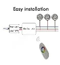 lampara-led-rgb-sumergible-36w-dc12v-ip68-acero-inoxidable (6).webp