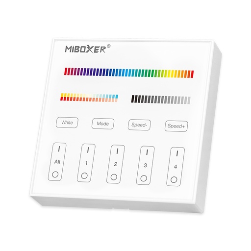 [T4] Miboxer 4-Zone Panel Remote (RGB+CCT)